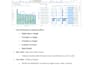 develop interactive power bi reports